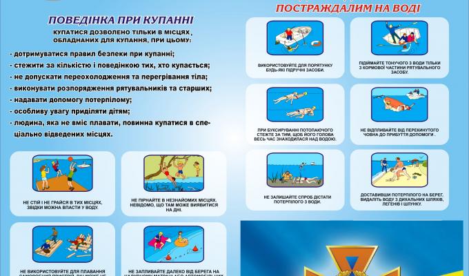 Рятувальники нагадують правила безпечного відпочинку на воді 