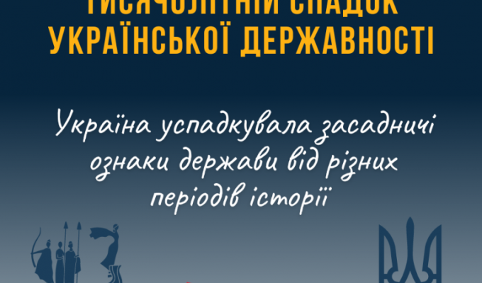 Тисячолітній спадок Української державності