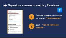 На зображенні представлена покрокова інструкція українською мовою, яка пояснює користувачам, як за допомогою функції «Активні сеанси» у Центрі облікових записів Facebook перевірити, з яких пристроїв здійснювався вхід до їхнього акаунту, задля забезпечення кібербезпеки та контролю доступу