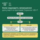 Зображення є інформаційним плакатом у вигляді блок-схеми від Міністерства охорони здоров'я України, який пояснює, як і коли надходить запрошення для участі в програмі «Скринінг здоров'я 40+» через додаток Дія або через банківські установи.