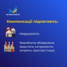 Інфографіка Міністерства економіки, що перелічує нерухомість та виробниче обладнання як категорії, що підлягають компенсації.