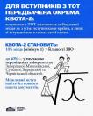 Інформаційний слайд на синьо-білому фоні роз’яснює умови «Квоти-2» для вступників з ТОТ, зазначаючи, що вони конкурують лише між собою за 10–40% бюджетних місць залежно від регіону та можуть вступати без повного пакета документів, а візуальним акцентом є малюнок людини, яка підтримує іншу при сходженні на великий символ математичного кореня.