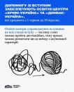 Інформаційна графіка на синьо-білому фоні повідомляє про роботу освітніх центрів «Крим-Україна» та «Донбас-Україна» з 1 червня до 30 вересня, які допомагають вступникам дистанційно на всіх етапах, що візуалізовано метафорою перетворення заплутаного мотка ниток у впорядкований клубок.