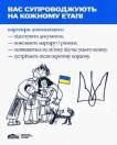 На інформаційному плакаті з біло-синім тлом розміщено текст про етапи супроводу і допомоги партнерів, а знизу зображено малюнок щасливої родини з двома дітьми, собакою та прапором України на тлі великого контуру тризуба