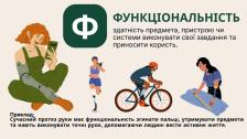 Слайд презентації з великою літерою «Ф» у зеленому квадраті, присвячений терміну «ФУНКЦІОНАЛЬНІСТЬ», що містить його визначення, приклад про можливості сучасного протеза руки та ілюстрації з людьми, які користуються протезами рук і ніг у повсякденному житті, під час спорту та роботи.