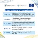 Інформаційний банер із логотипами Омбудсмана України, фонду «Відродження України» та Ради Європи, що містить розклад із п'яти орієнтовних дат та тем вебінарів для ВПО та жителів ТОТ на період із серпня по жовтень 2026 року.
