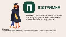 Інформаційна графіка на тему «ПІДТРИМКА» з текстовим визначенням поняття, великою літерою «П» у зеленому квадраті та ілюстрацією ліворуч, де зображено зворушливі обійми двох випускниць в академічних мантіях.