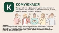 Інформаційна графіка на тему «КОМУНІКАЦІЯ» з текстовим визначенням поняття, великою літерою «К» у зеленому квадраті та ілюстрацією п'ятьох людей по центру, які спілкуються за допомогою жестів та міміки.