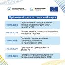 Інформаційний банер із логотипами Омбудсмана України, фонду «Відродження України» та Ради Європи, що містить список із п'яти орієнтовних дат та відповідних тем вебінарів для внутрішньо переміщених осіб (ВПО) на період з червня по серпень 2026 року