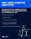 На інформаційному банері з синьою верхньою та темно-синьою нижньою частинами розміщено заголовок «ЩО ТАКЕ ОСВІТНІ ЦЕНТРИ?» та маркований список їхніх послуг для вступників із ТОТ, доповнений у правому нижньому куті схематичним малюнком двох фігурок людей біля математичного знака кореня з іксом та логотипом ініціативи «Bring Kids Back UA»