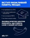 На інформаційному банері з синьою верхньою та темно-синьою нижньою частинами розміщено заголовок «ВСТУП МОЖЛИВИЙ НАВІТЬ ЯКЩО:» з маркованим списком із чотирьох пунктів, роз'ясненням про допомогу фахівців, логотипом «Bring Kids Back UA», а також схематичними білими малюнками академічної шапочки з тризубом та двох рук.