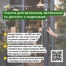 Інформаційний банер Державної служби зайнятості та Мінекономіки про гранти для ветеранів, ветеранок та другого з подружжя з переліком сум та умов програми, розміщений на тлі рук, що відчиняють скляні вхідні двері закладу.