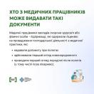 Інформаційне зображення із зеленим заголовком «ХТО З МЕДИЧНИХ ПРАЦІВНИКІВ МОЖЕ ВИДАВАТИ ТАКІ ДОКУМЕНТИ» містить текстовий перелік умов для медиків і ФОПів із ліцензією, а також доповнене внизу логотипами правової допомоги, Держслужби з етнополітики та невеликою ілюстрацією лікаря, що приймає батьків із немовлям.