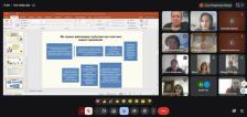 Скриншот онлайн-наради у Google Meet, де ліворуч у вікні PowerPoint відкрито слайд із заголовком «Що отримує роботодавець турбуючись про ментальне здоров'я працівників» та блок-схемою із синіх прямокутників, а праворуч відображено сітку з відеотрансляціями та аватарками учасників.