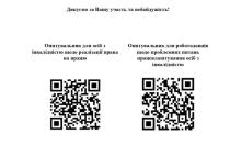 На білому тлі розміщено два QR-коди з підписами українською мовою: лівий веде на опитувальник для осіб з інвалідністю щодо реалізації права на працю, а правий — на опитувальник для роботодавців щодо проблемних питань їхнього працевлаштування.