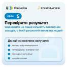 На світлому інформаційному банері з логотипами «Мінрегіон» та «Рух без бар'єрів» подано опис п'ятого кроку «Перевірити результат», що закликає оцінювати реальний вплив на людей та містить світло-синю рамку з чотирма пунктами про те, кого важливо залучати до оцінки.