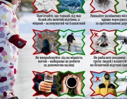 ОБЕРЕЖНО, ТОНКИЙ ЛІД!