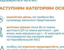 Допомога на проживання для ВПО: хто має звернутися із заявою про продовження виплат