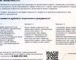 Як відновити знищені або втрачені документи на право власності?