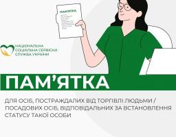 Пам’ятка для осіб, постраждалих від торгівлі людьми
