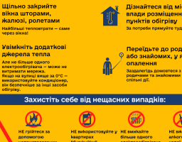 Поради що Вам робити, якщо зникло опалення?
