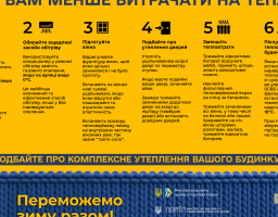 Поради як вам менше витрачати на тепло