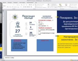 24 вересня 2020 року відбулось засідання робочої групи з громадської безпеки та соціальної згуртованості міста Щастя