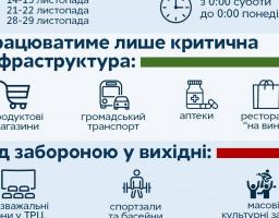 КАРАНТИН ВИХІДНОГО ДНЯ:  роз'яснення