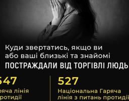 Мінсоцполітики спільно з партнерами розпочинають інформаційну кампанію «ПРИДИВИСЬ» приурочену до Європейського дня протидії торгівлі людьми, який відзначатиметься 18 жовтня.
