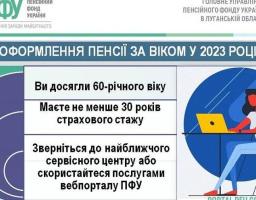 ЯК ПОДАТИ ЗАЯВУ НА ПРИЗНАЧЕННЯ ПЕНСІЇ ЗА ВІКОМ