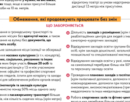 Шановні громадяни, Служба порятунку звертається до вас 