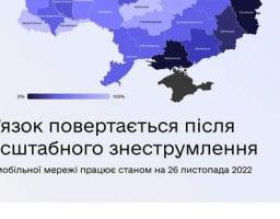 Зв’язок повертається після масштабного знеструмлення в Україні.