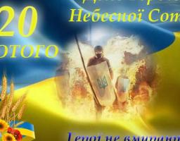 Звернення голови Новоайдарської районної державної адміністрації та голови районної ради з нагоди Дня Героїв Небесної Сотні