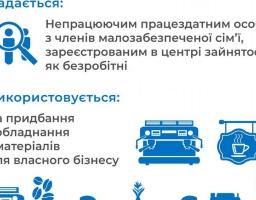 Рука допомоги