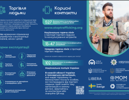  30 липня — Всесвітній день протидії торгівлі людьми
