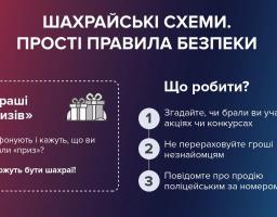Профілактика шахрайських дій