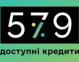 За час дії воєнного стану в межах Державної програми «Доступні кредити 5-7-9%» видано 27 170 пільгових кредити на суму 109 млрд гривень