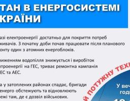 Баланс в енергосистемі України