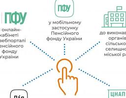 Затверджено механізм швидкого надання житлових субсидій. 