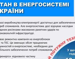 Баланс в енергосистемі України