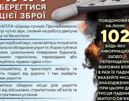 Якщо у небі з’явився дрон: як убезпечитися від бойових БПЛА