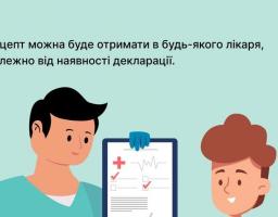 Що важливо знати про Е-рецепт