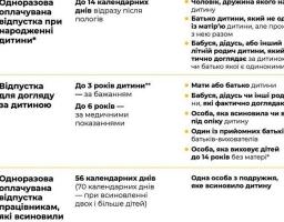 Виходь на світло!