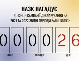 Уже зовсім скоро, 31 січня 2024 року, завершується кампанія декларування за 2021 та 2022 звітні періоди