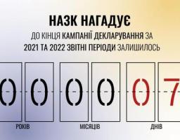 Уже за тиждень завершується кампанія декларування за 2021, 2022 звітні періоди