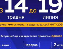 В Україні визначили дати проведення національного мультипредметного тесту