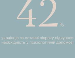 Довіра до фахового погляду на ментальне здоров'я зросла на 12% 