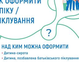 Як оформити опіку/піклування