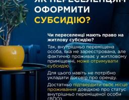 Як переселенцям оформити субсидію