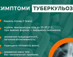 Туберкульоз - час перевірити